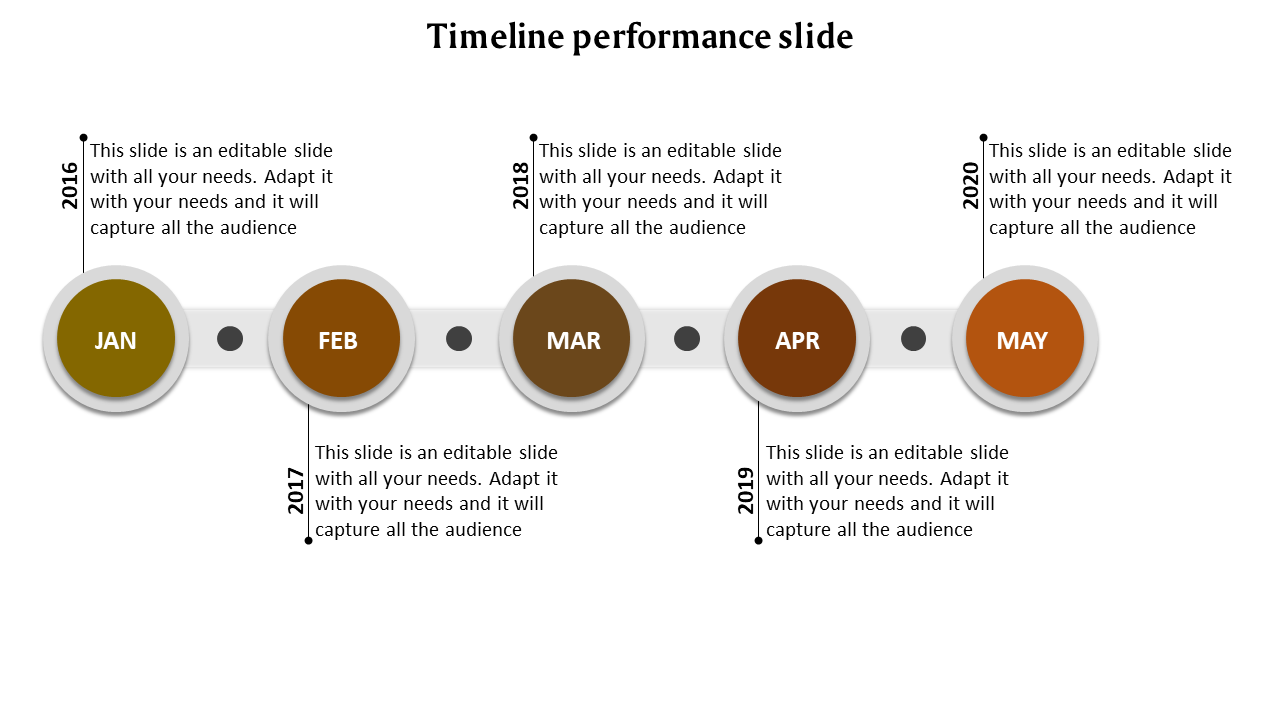 Free - Potential Timeline Template PPT	